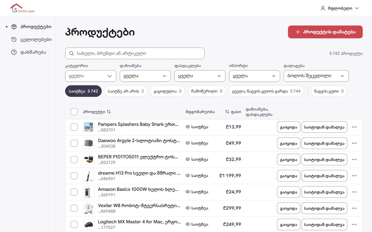 Admin-Panel von London Spot